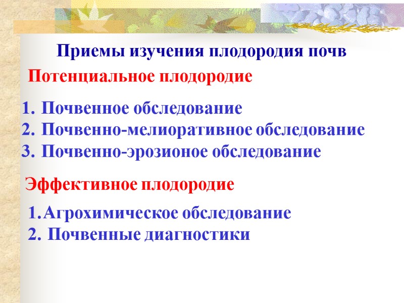 Потенциальное плодородие Приемы изучения плодородия почв  Почвенное обследование  Почвенно-мелиоративное обследование  Почвенно-эрозионое